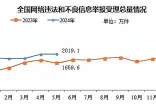 体坛：三线补强的蓉城可见新赛季决心和野心，韦世豪点燃球队热情